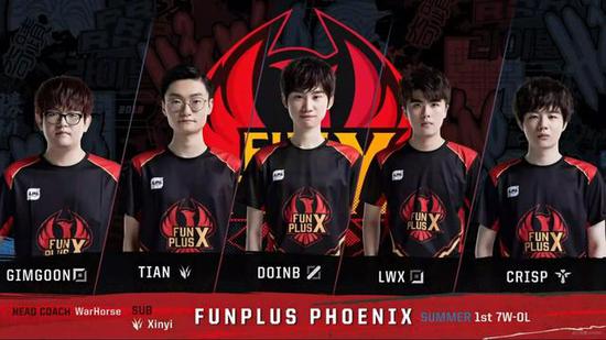 组织内部沟 组织内部沟