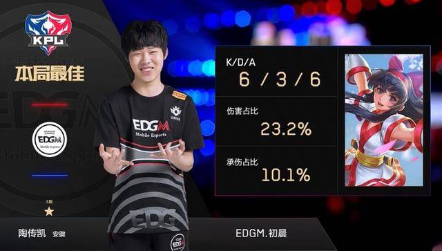 球场化身 球场化身