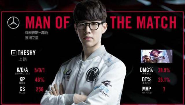 对湖人而言 对湖人而言