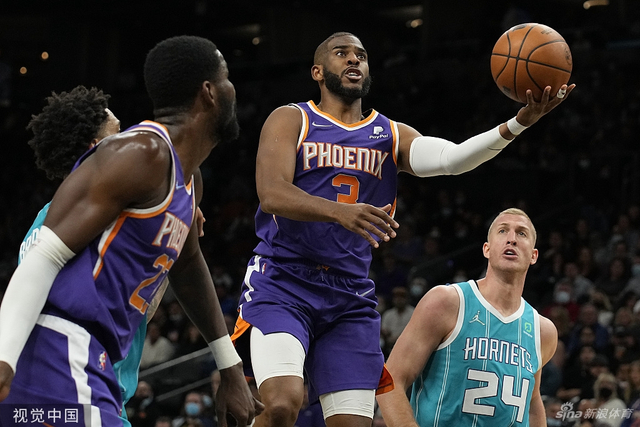 消费服务 消费服务