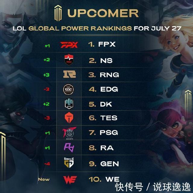 对于想快速 对于想快速